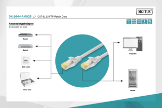 Mynd af Tengisnúra Cat6A 3m Blá