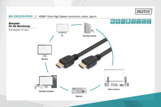Mynd af HDMI Ultra kapall 8K m/etherneti 3m
